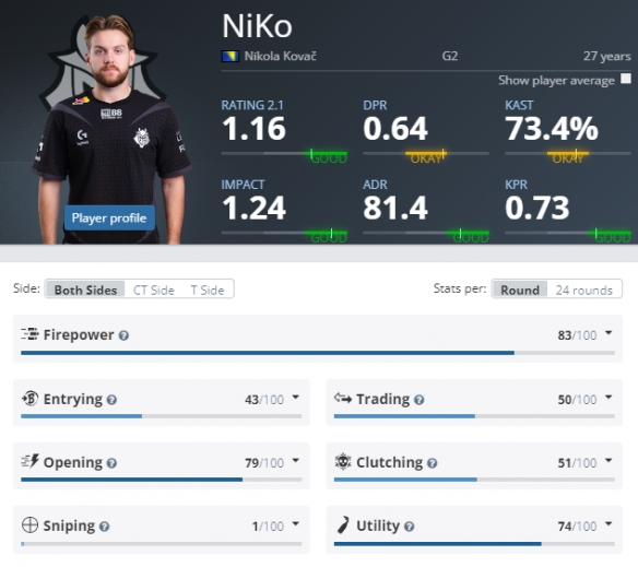 LPL季前启航赛名单、赛程公布：TheShy+JKL再聚首！11日18点开赛