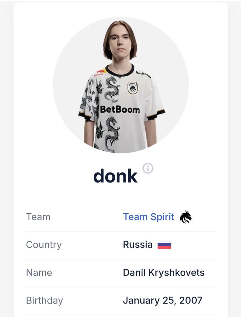 NRG和 BBL Esports 被淘汰出VALORANT电子竞技世界杯2025季后赛