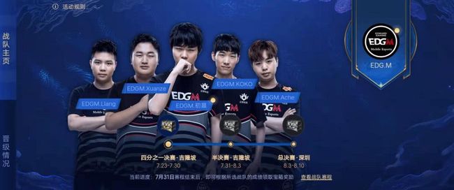 英雄联盟LEC季后赛赛程出炉：胜者组首轮RGE vs MAD,G2 vs MSF